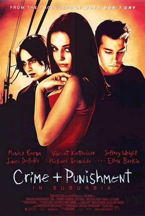 دانلود فیلم Crime + Punishment in Suburbia 2000